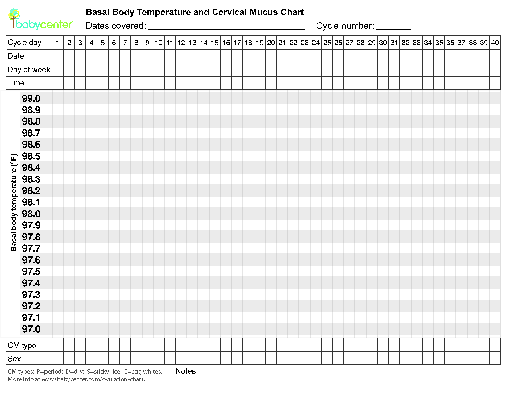 Basal Body Temp Chart Printable